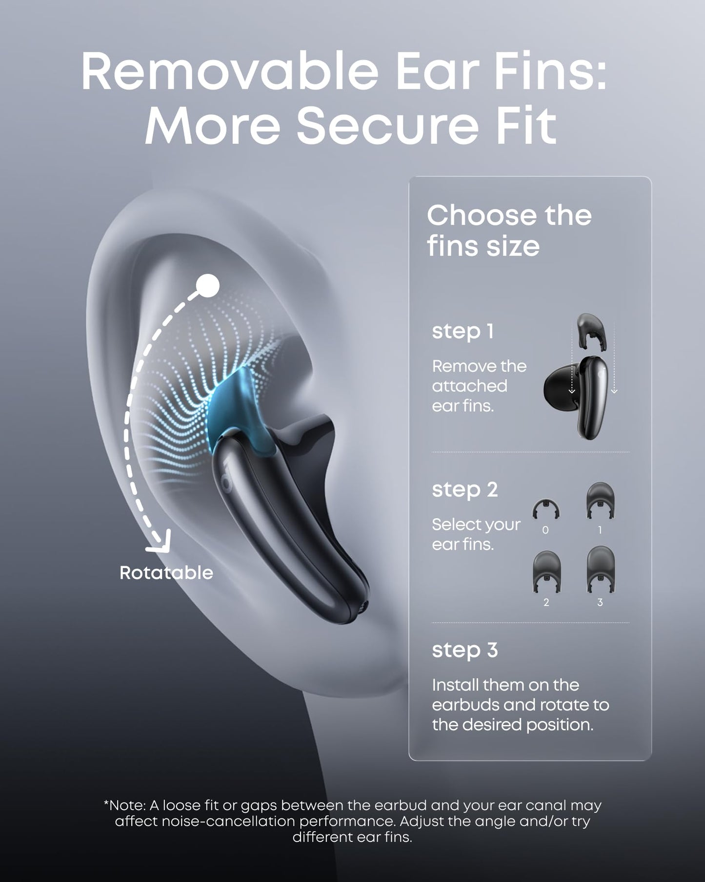 Soundcore par Anker Liberty Buds