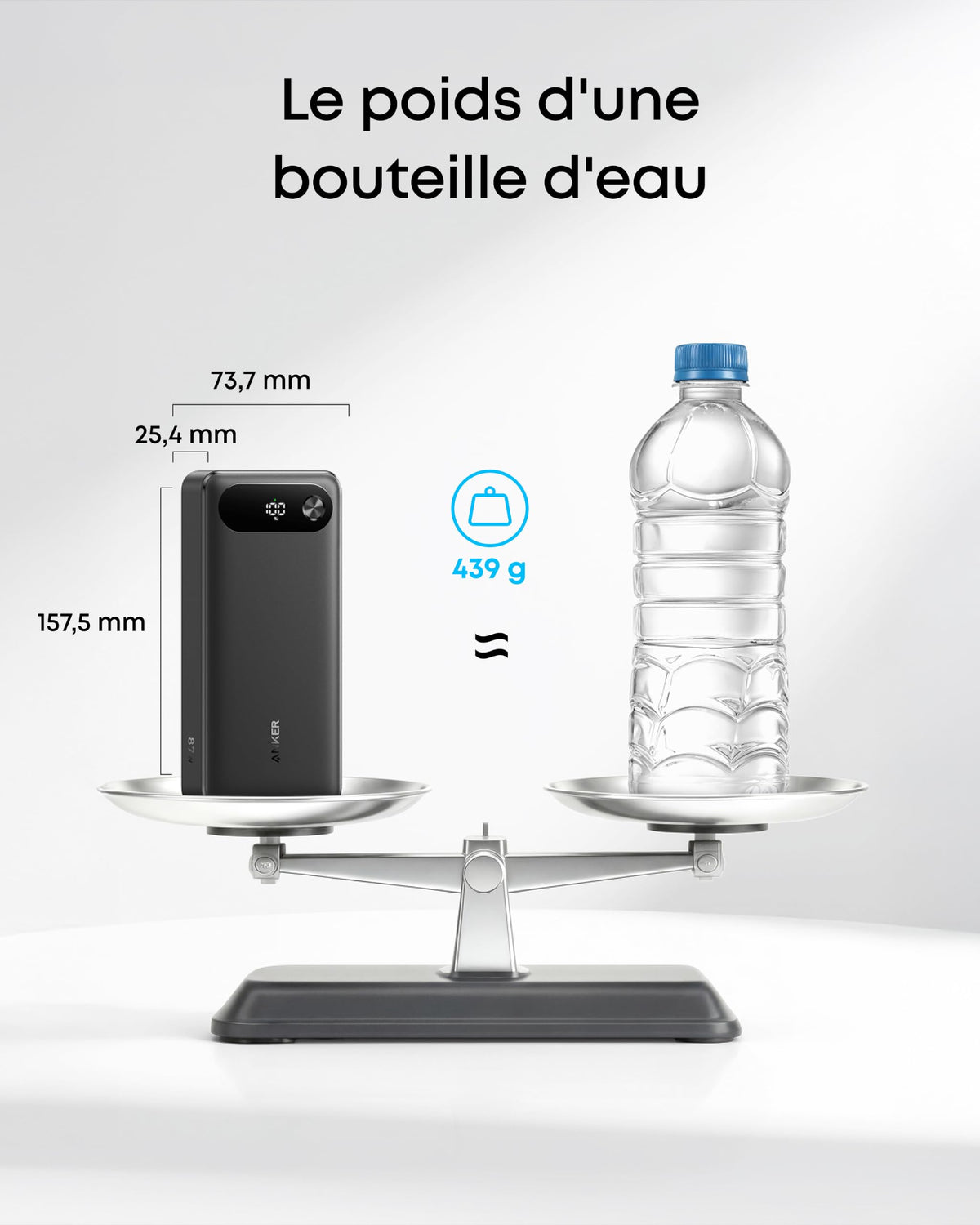 Anker Batterie Externe 20000 mAh 87W