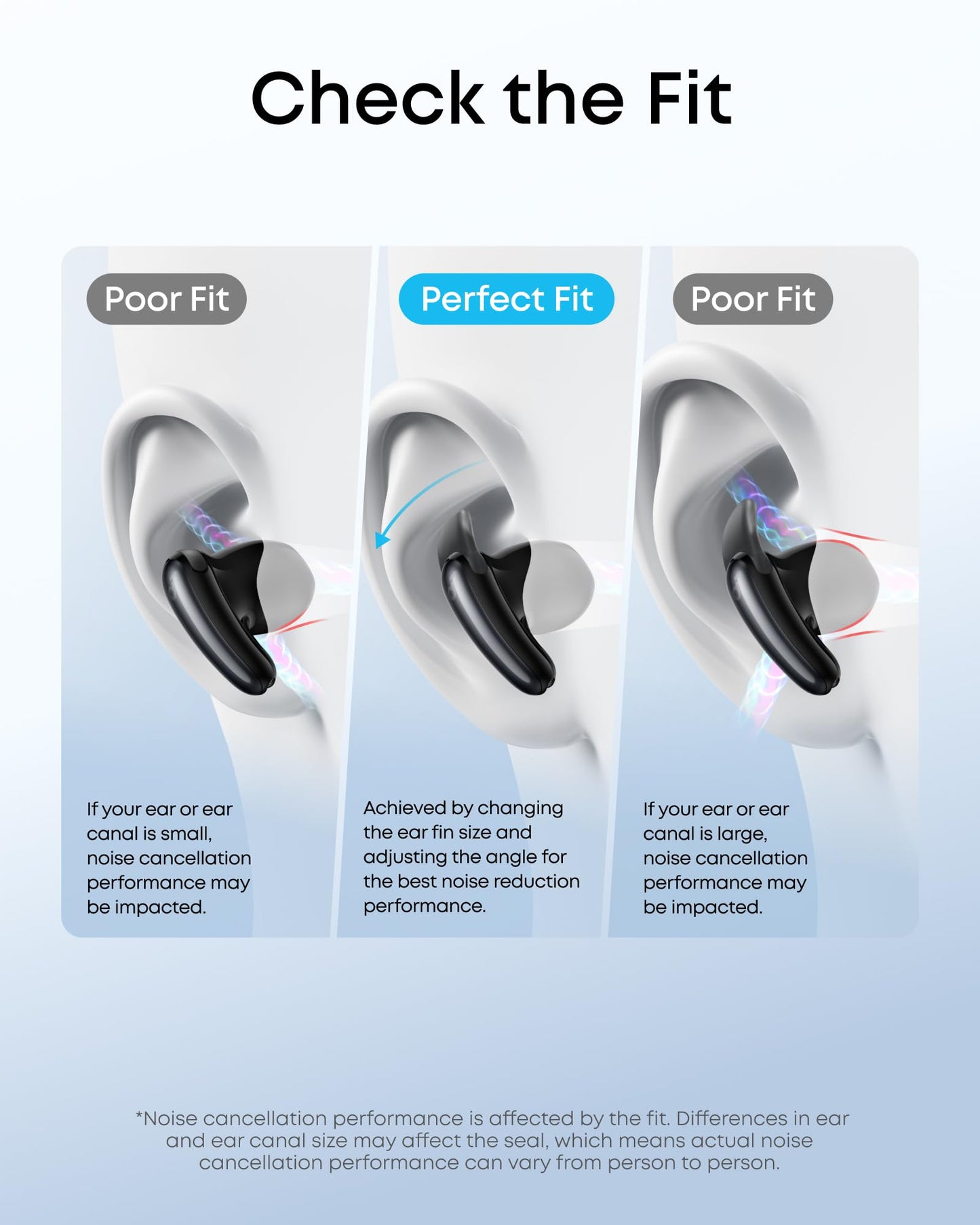 Soundcore par Anker Liberty Buds