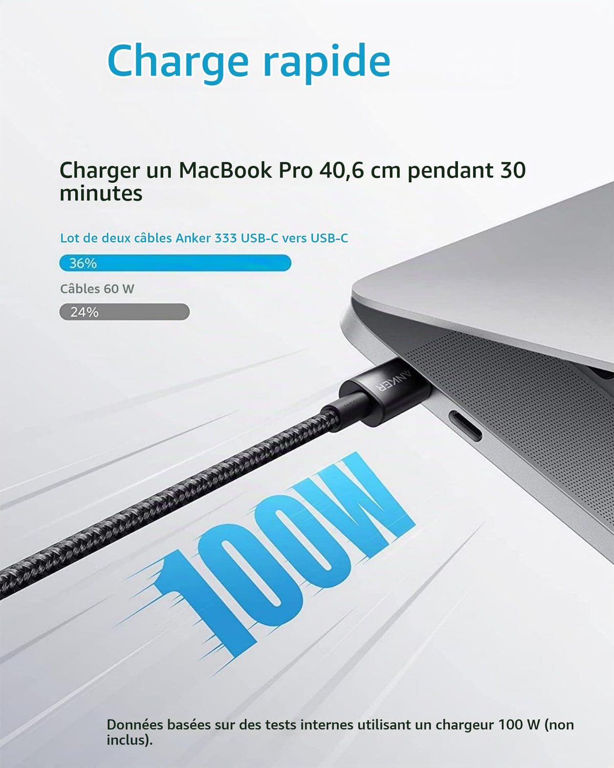 câble USB-C vers USB-C Anker 333 (1,8 m, lot de 2)