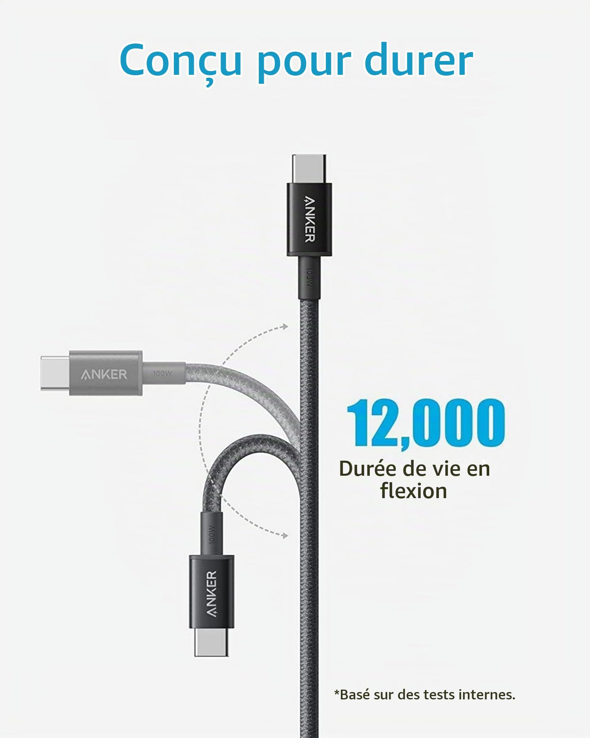 câble USB-C vers USB-C Anker 333 (1,8 m, lot de 2)