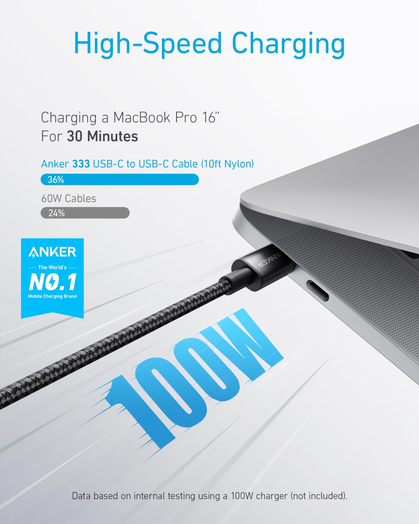 câble Anker 333 USB-C vers USB-C (1 m + 1,8 m + 3 m, nylon)