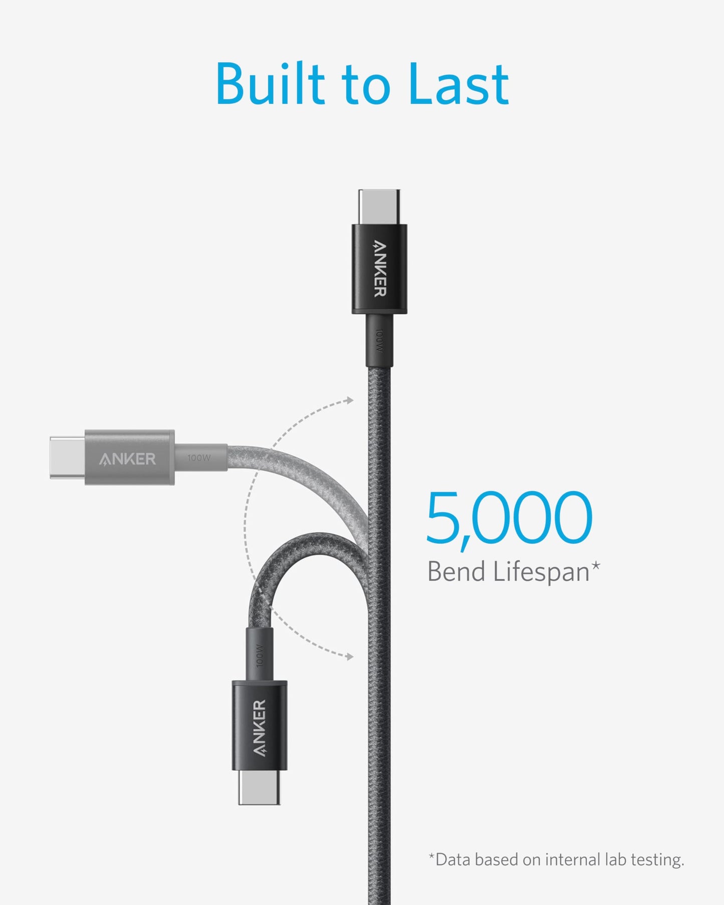 câble Anker 333 USB-C vers USB-C (1 m + 1,8 m + 3 m, nylon)
