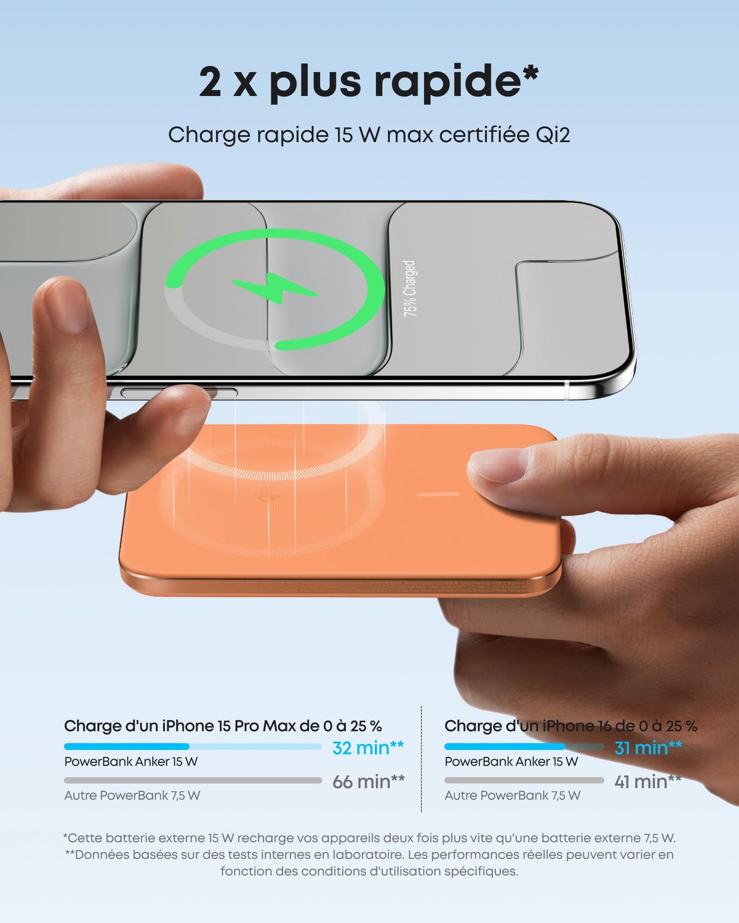 Chargeur Anker Nano (45 W, écran intelligent) + Batterie externe Anker Nano (5K, MagGo, Slim)