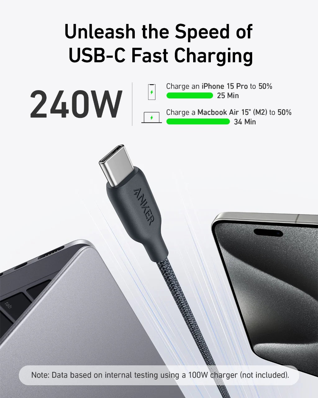 Chargeur Prime (250 W) + Câble USB-C
