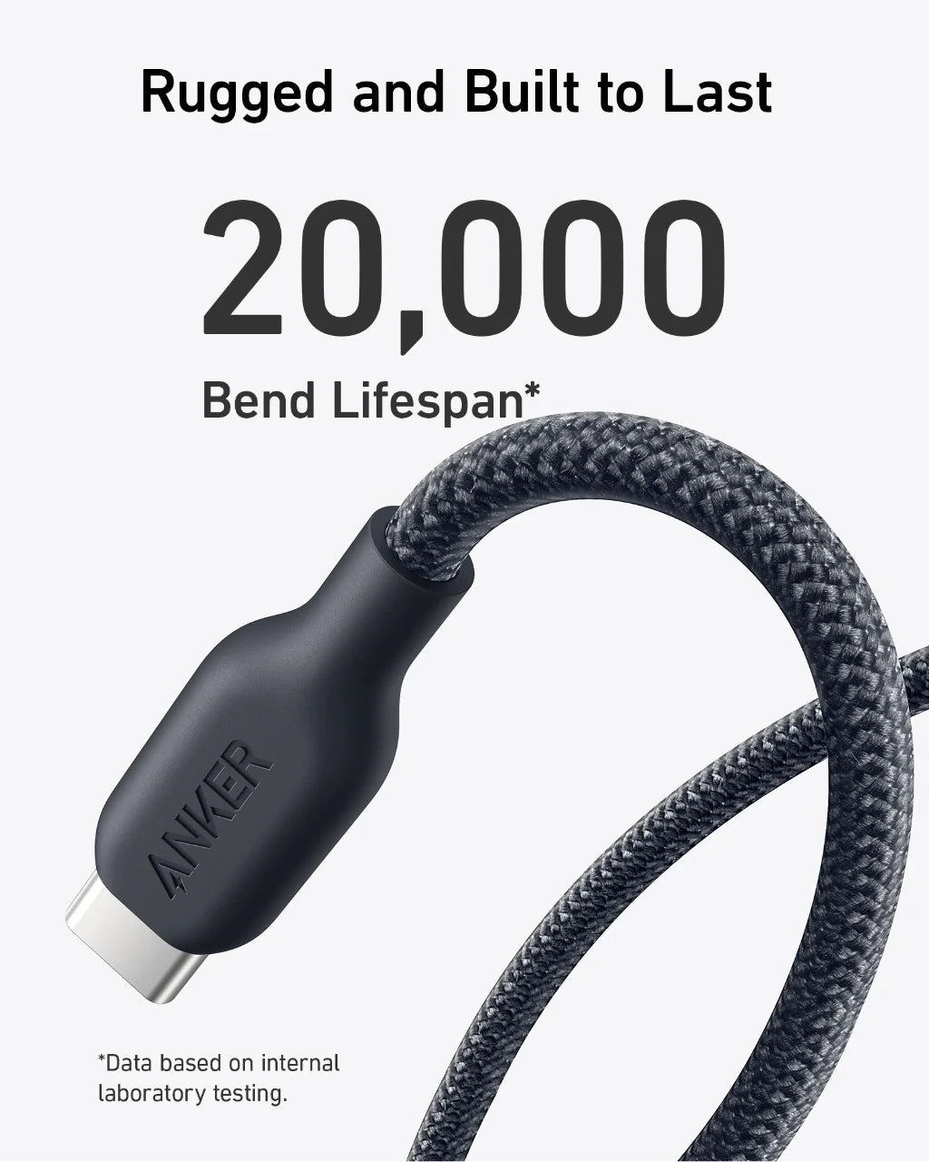 Chargeur Prime (250 W) + Câble USB-C