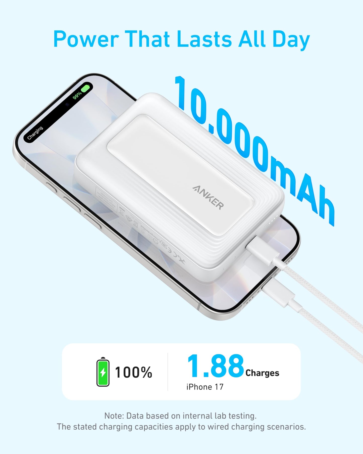 Batterie Externe Anker Zolo (10K, 30 W, magnétique)