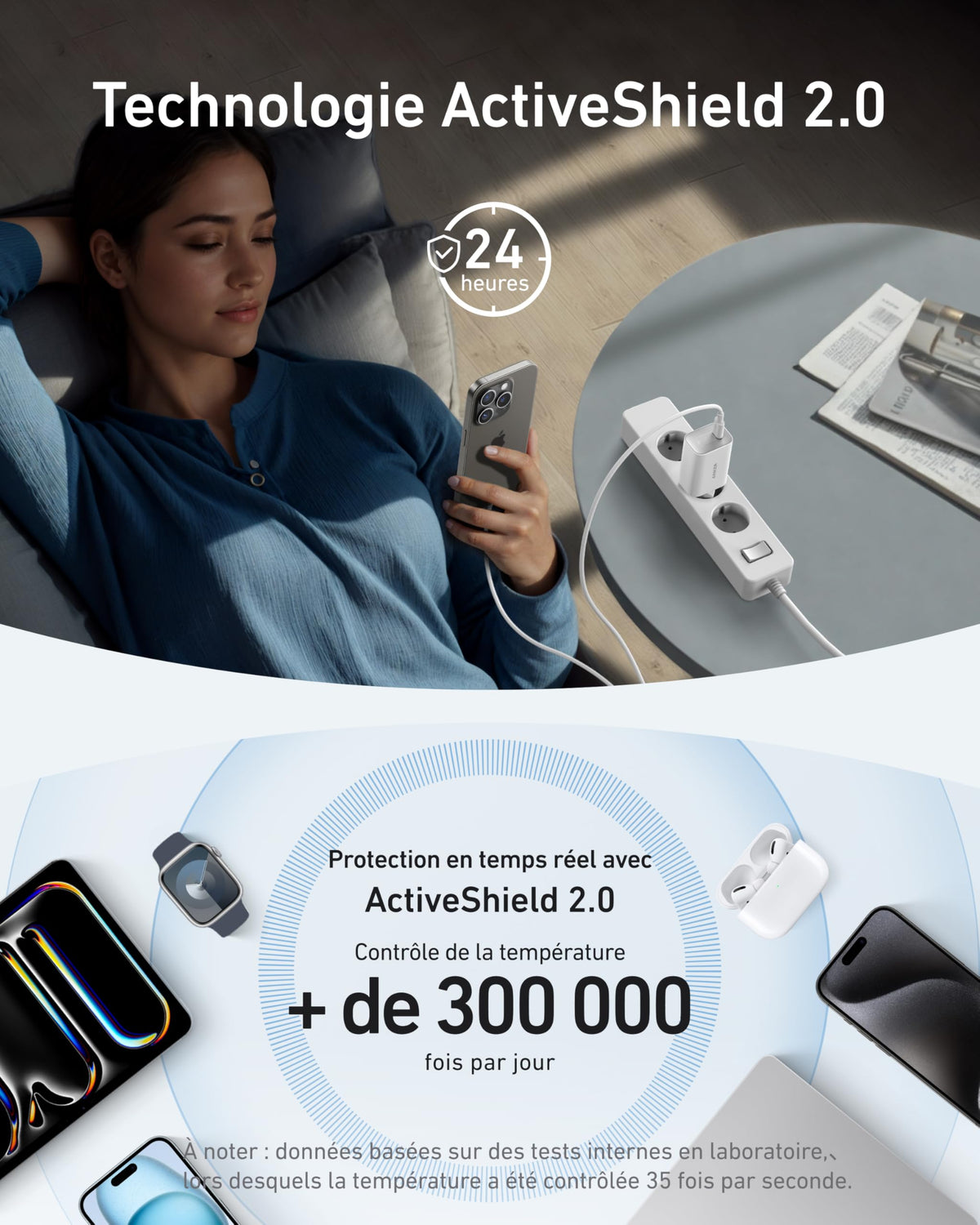 Chargeur Anker Nano (100 W) avec câble USB-C