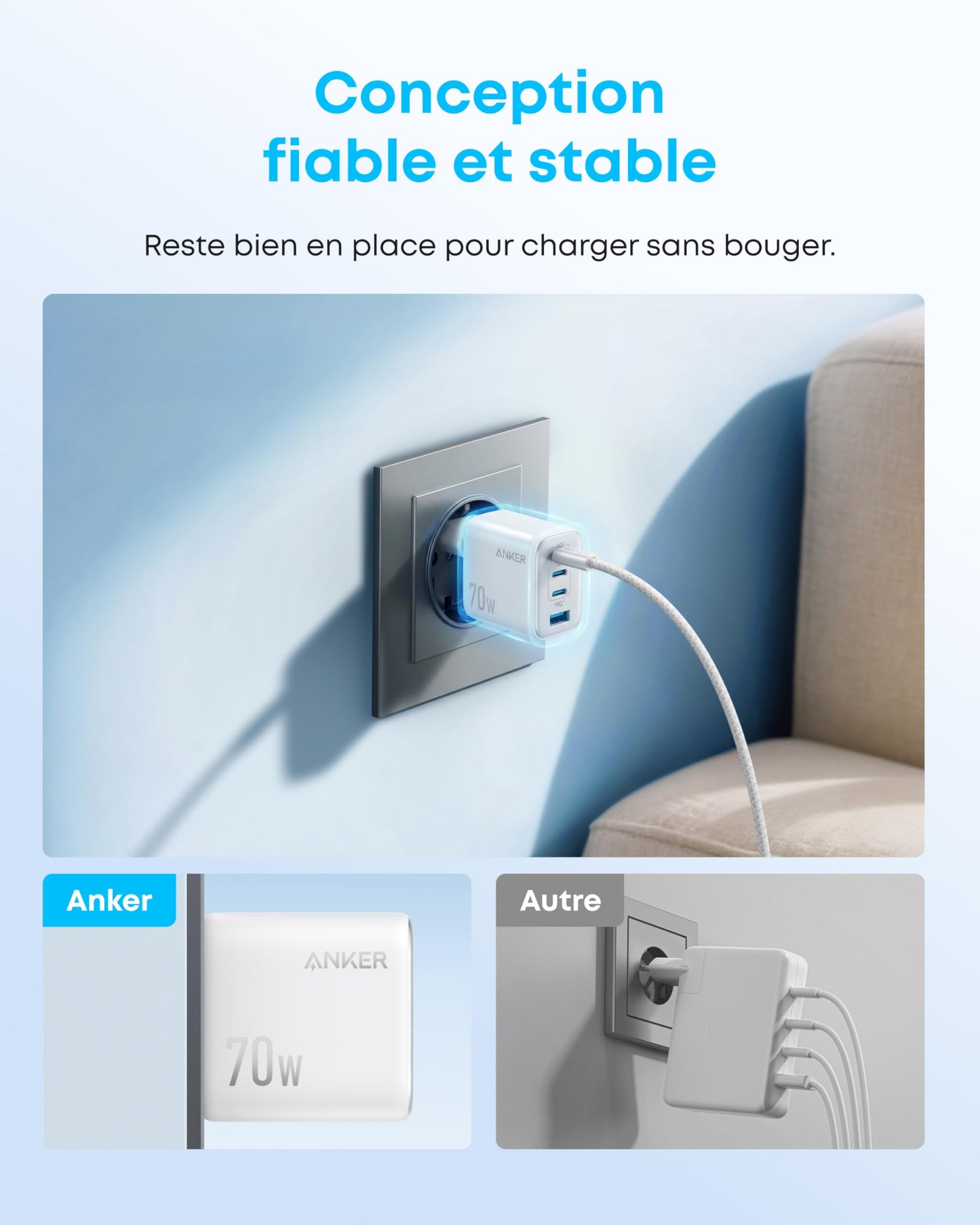Chargeur Anker Zolo (70 W, 4 ports)