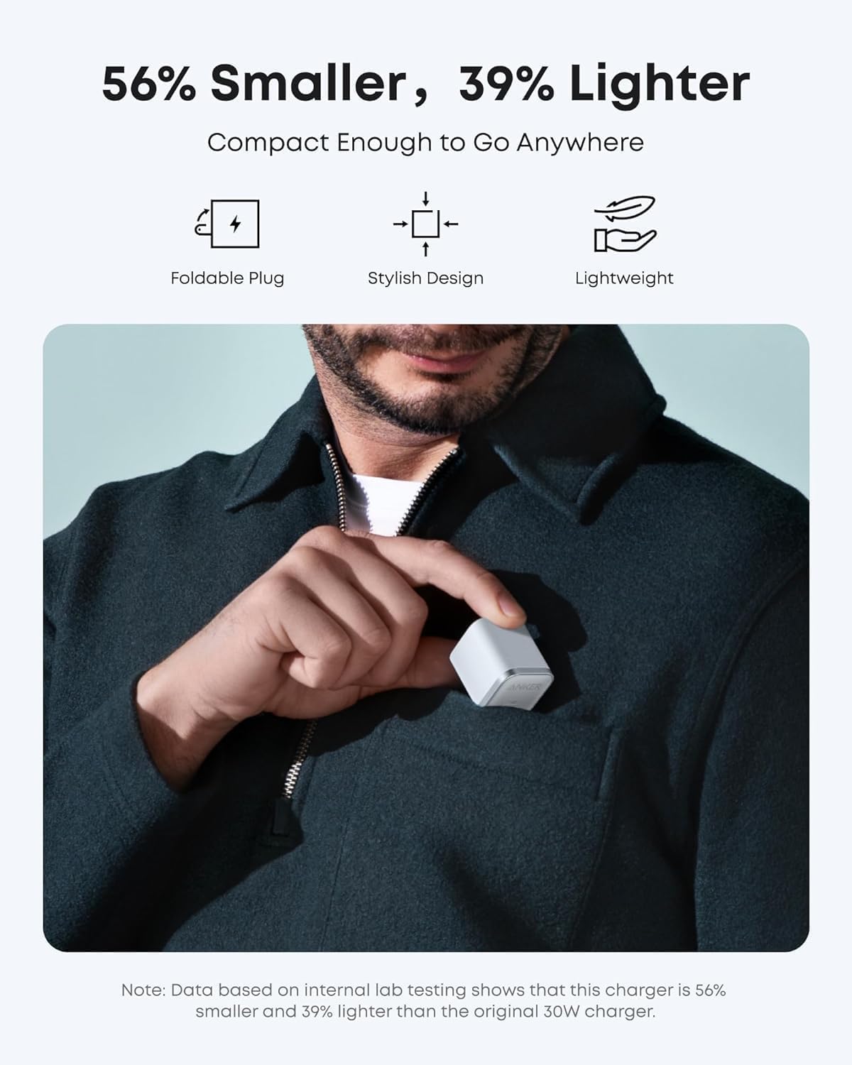 Chargeur Anker Nano (45 W) avec câble USB-C
