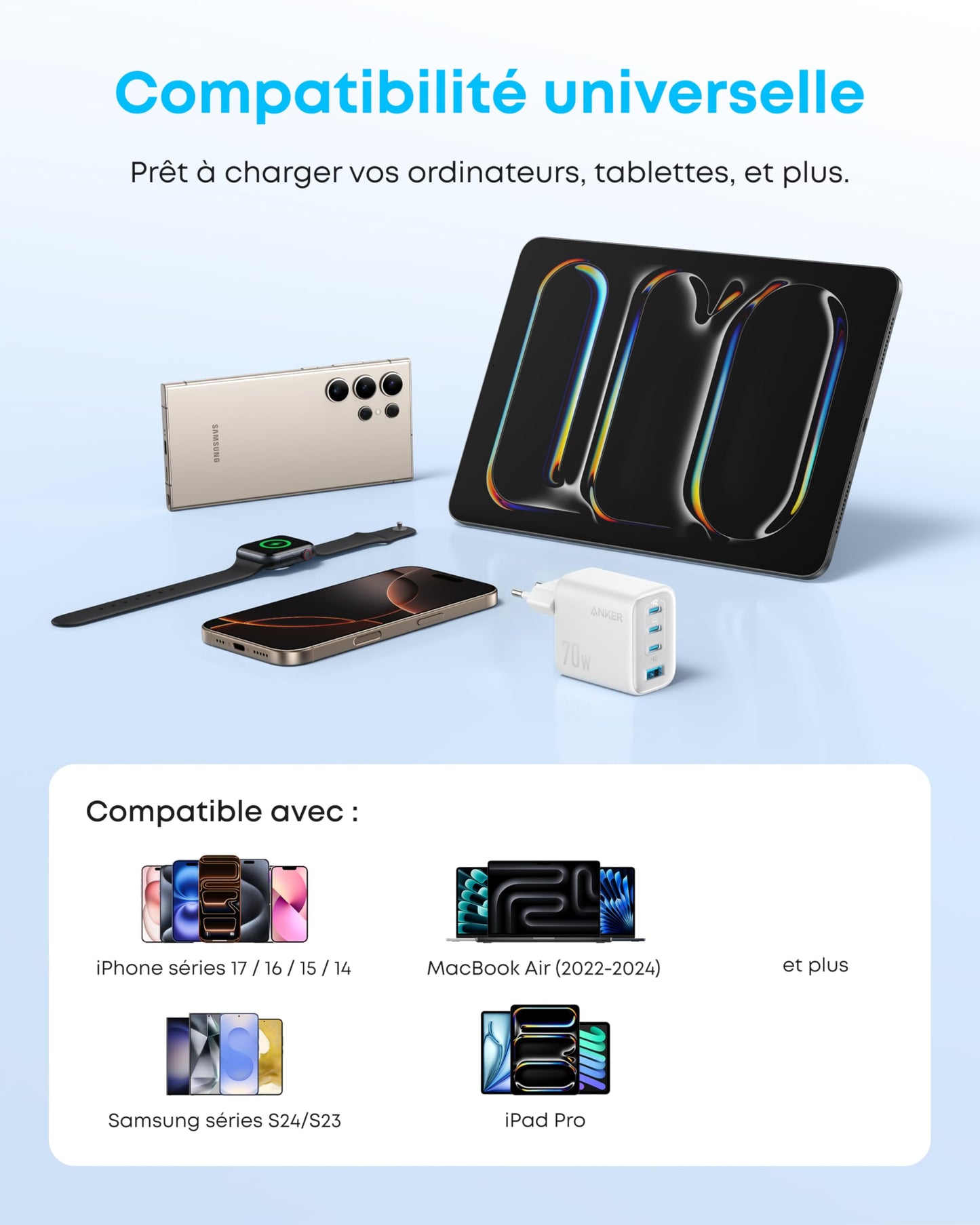 Chargeur Anker Zolo (70 W, 4 ports)