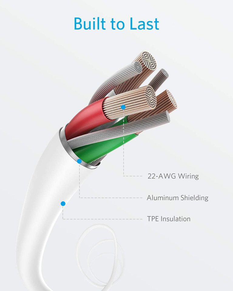 Anker &lt;b&gt;321&lt;/b&gt; câble USB-A vers Lightning (0,9 m / 1,8 m)