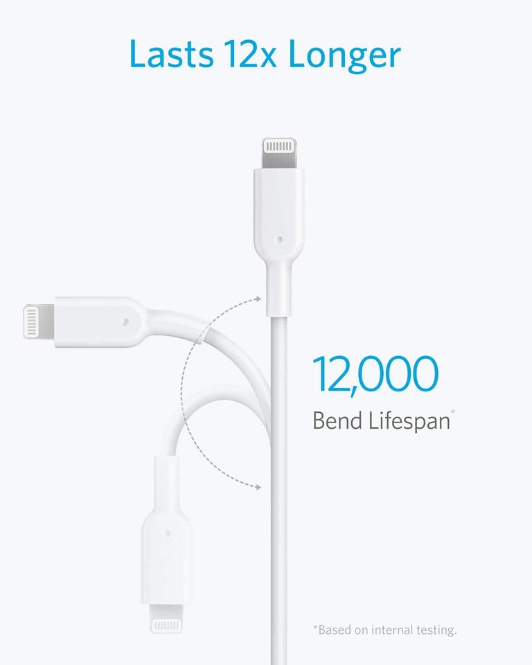 Anker Câble USB-C vers Lightning 90 cm