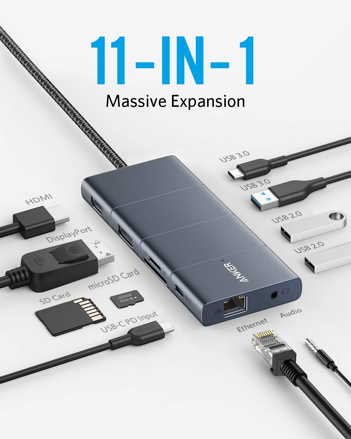 Anker &lt;b&gt;563&lt;/b&gt; hub USB-C (PowerExpand 11-en-1)