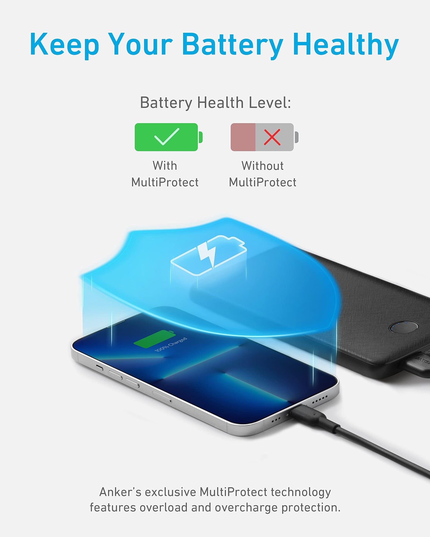 Anker <b>313</b> PowerBank (PowerCore 10K)