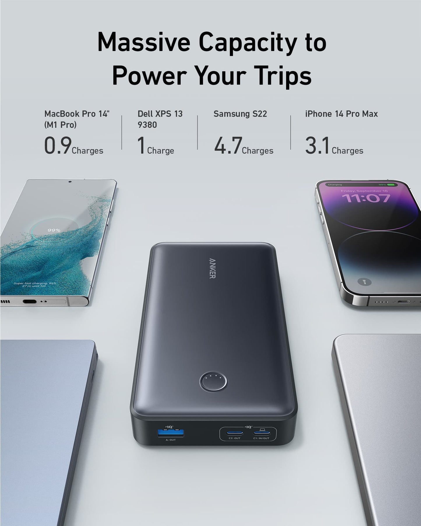 Anker <b>537</b> PowerBank (PowerCore 24K pour ordinateur portable)