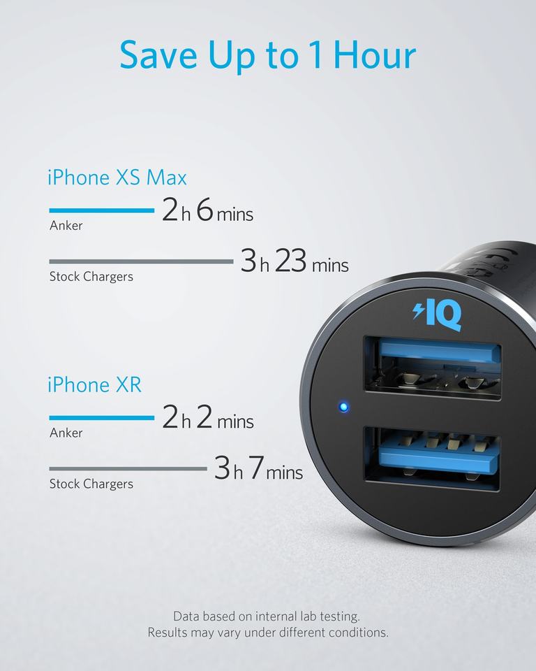 Anker PowerDrive 2 (Alliage, 2 Ports USB, 24 W)