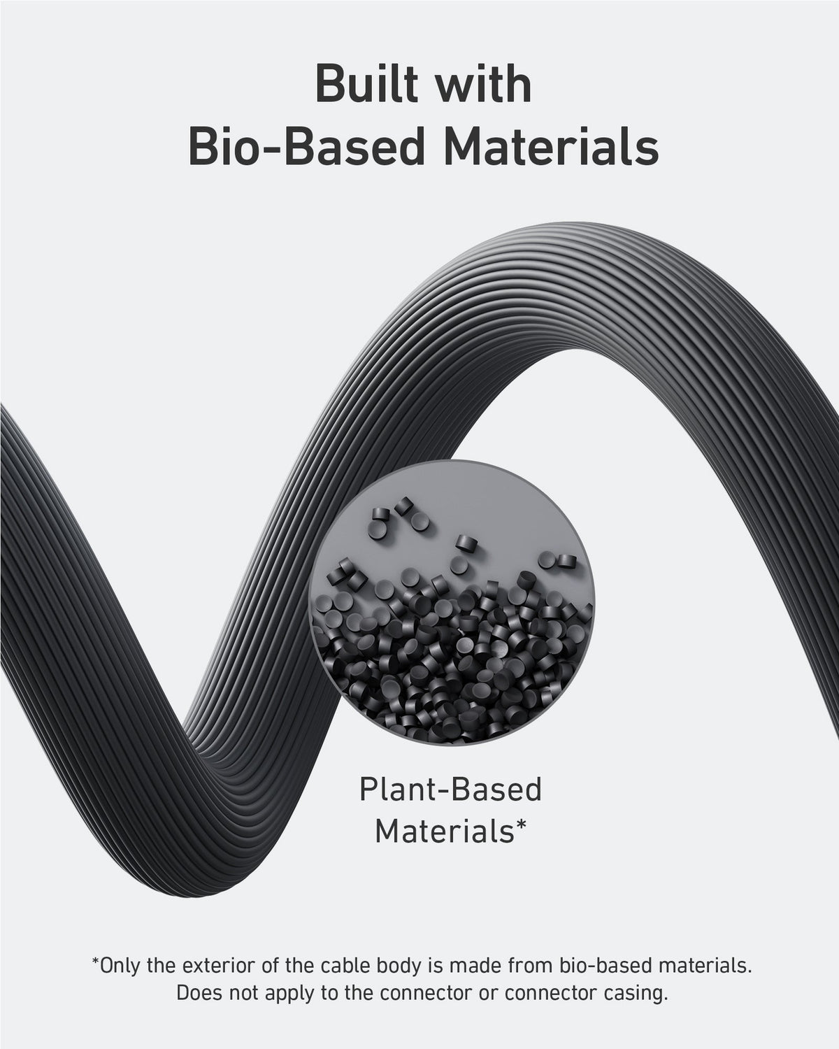 Anker &lt;b&gt;543&lt;/b&gt; USB-C to USB-C Cable (Bio-Based)