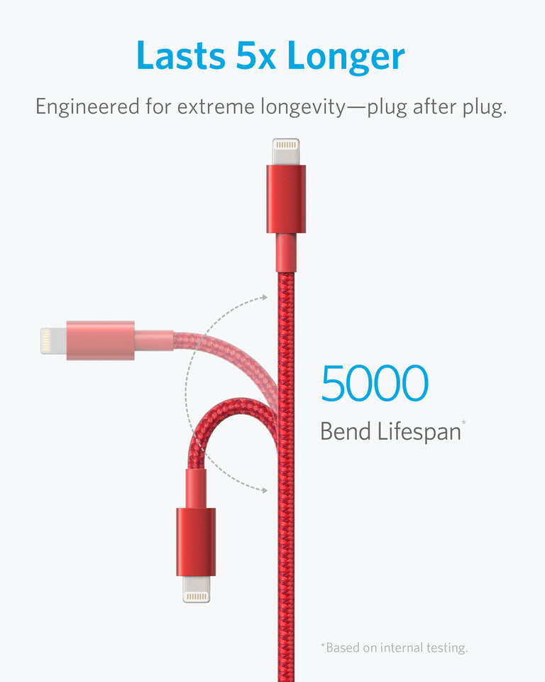 Anker <b>331 </b>Câble USB-A à Lightning