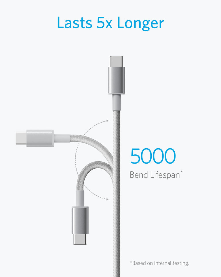 Premium Double-Braided Nylon USB-C to USB-A Cable [2-Pack, 6 ft]