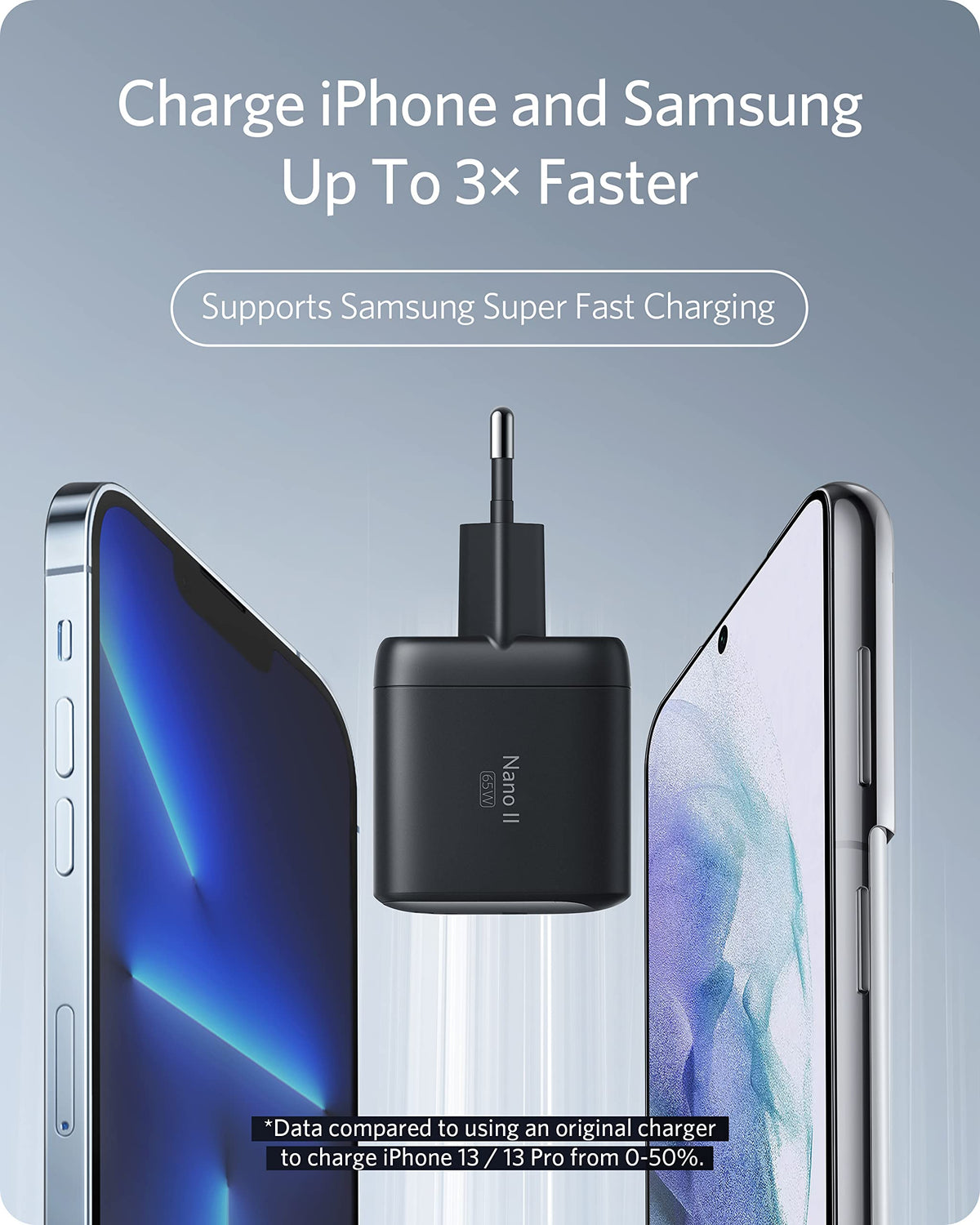 Anker Nano II Chargeur USB-C 65 W